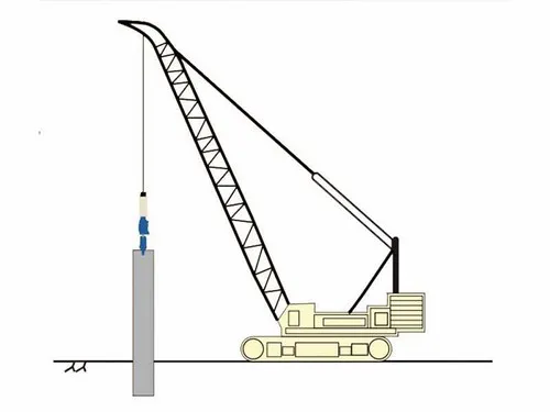 Grue sur chenilles