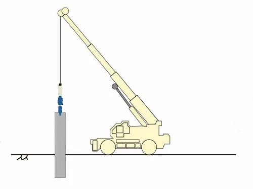 Grue tout-terrain