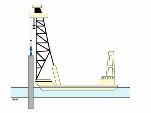 Barge de battage de pieux