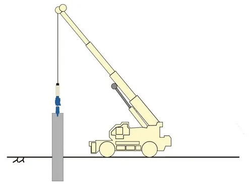 Grue tout-terrain