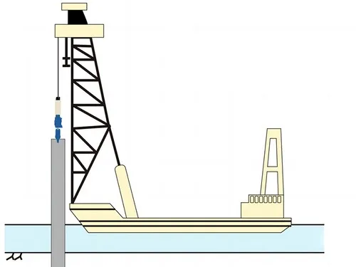 Barge de battage de pieux