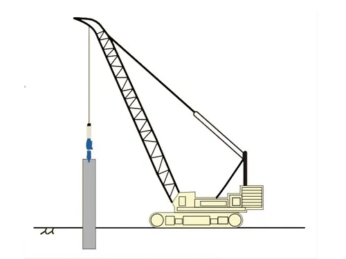 Grue sur chenilles