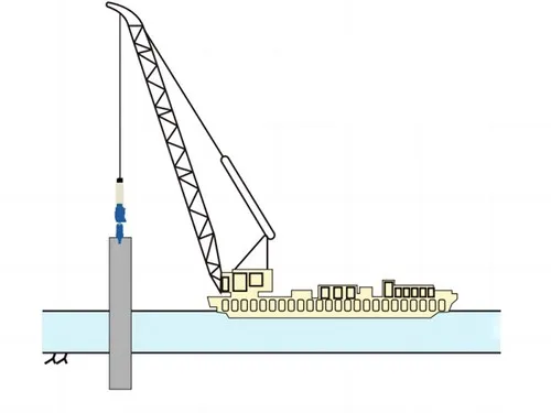 Grue flottante