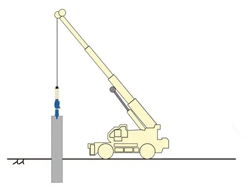 Grue tout-terrain