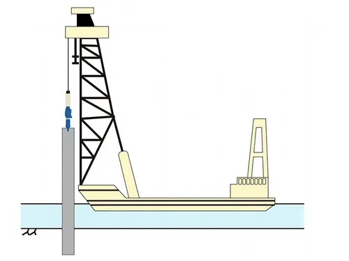 Barge de battage de pieux