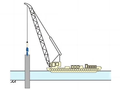 Grue flottante