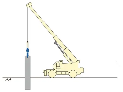 Grue tout-terrain