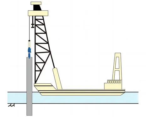 Barge de battage de pieux